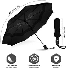 AUTOMATIC UMBRELLA
